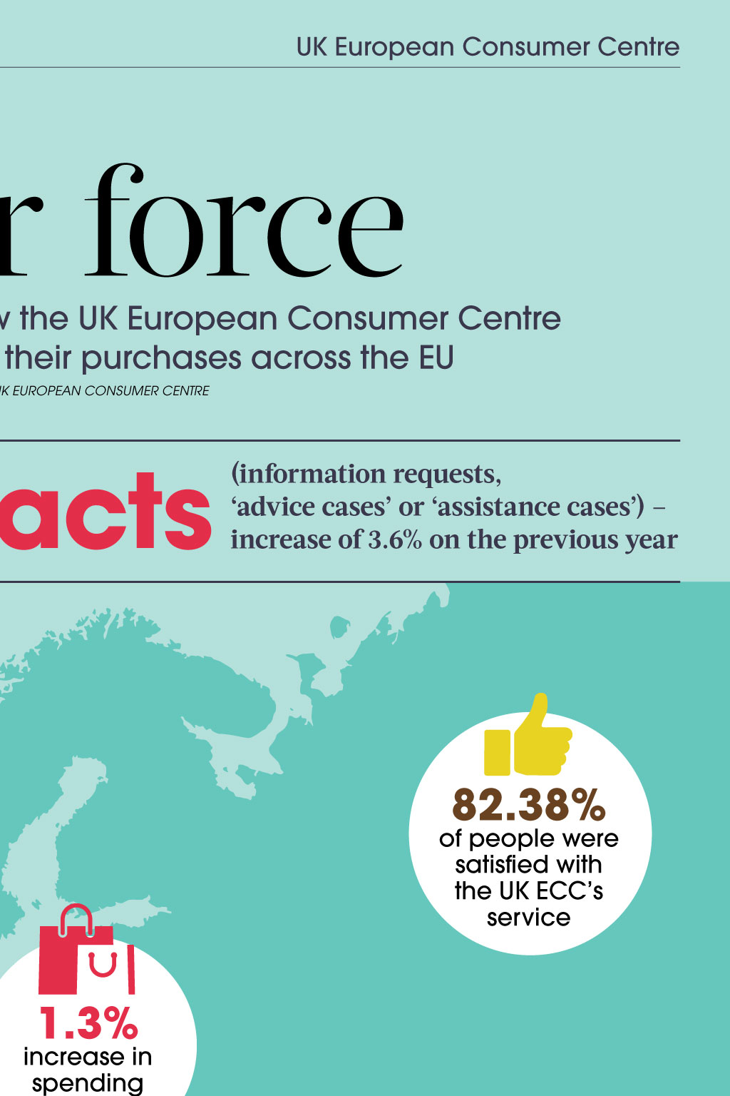 uk-european-consumer-centre-ts-today