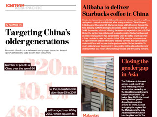 Catalyst - Issue 13 - Ignition Asia-Pacific