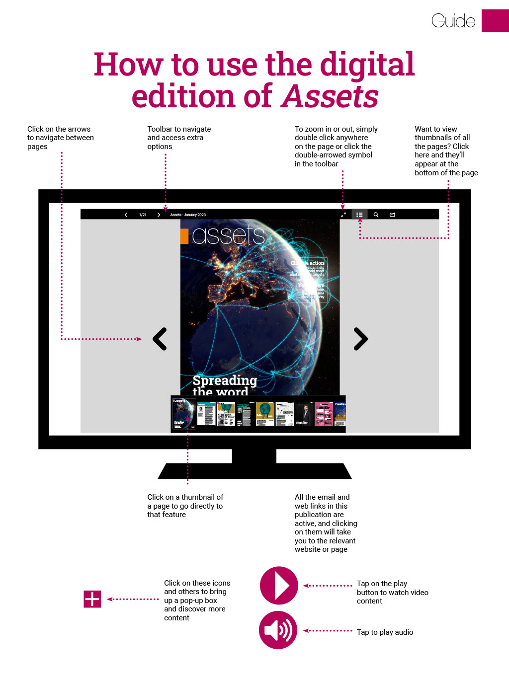 How to use the digital edition of Assets