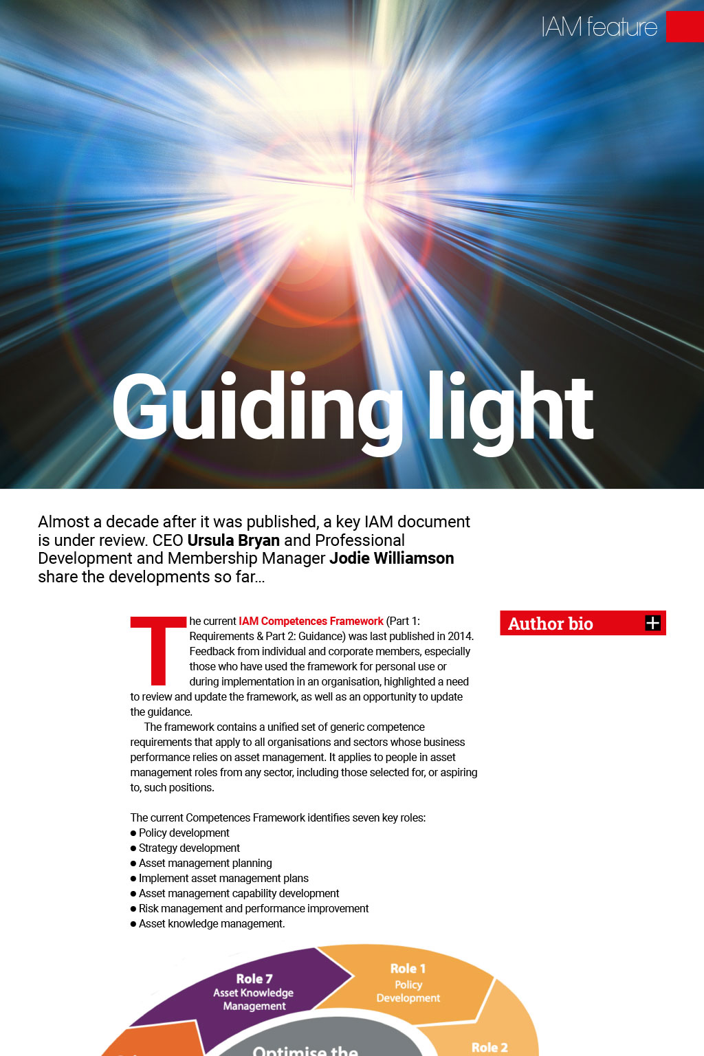 Guiding light