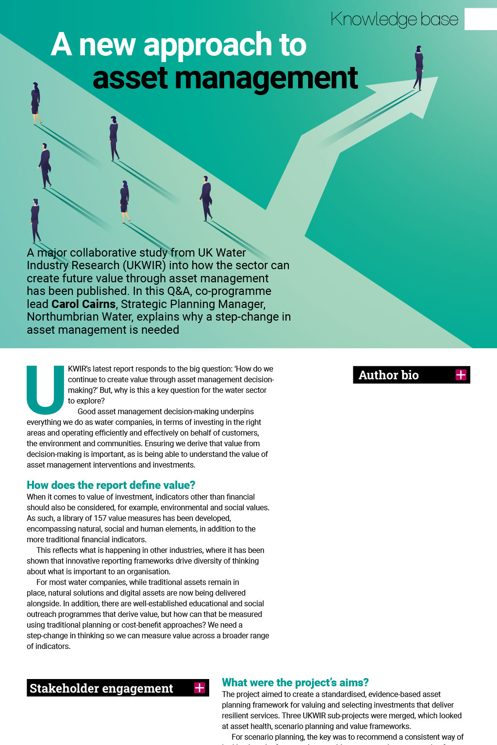 A new approach to asset management
