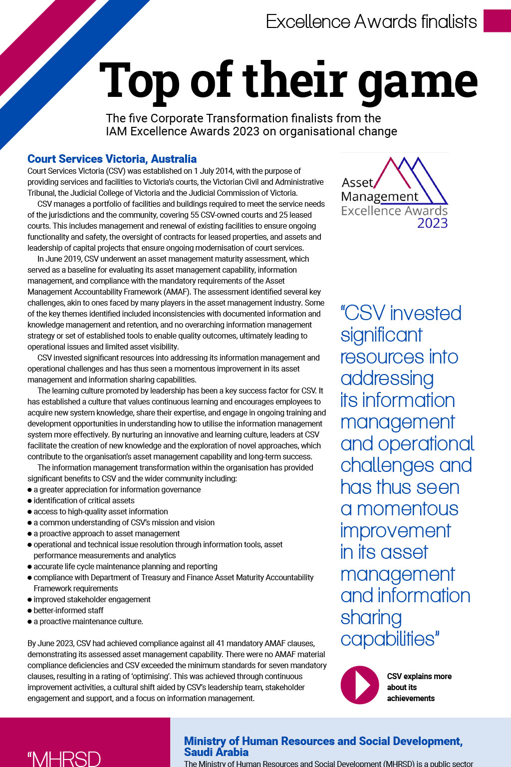 IAM Assets - January 2024