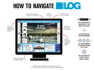 How to use your digital edition of The Log
