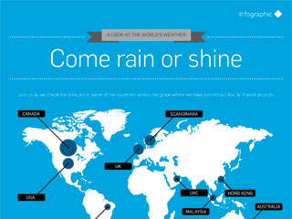 A global view Insights, projects and people from across the world of Rail & Transit at SNC-Lavalin