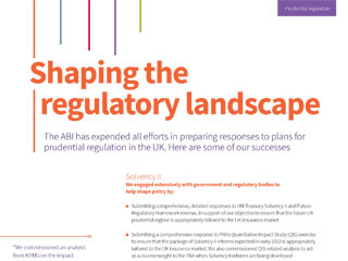 Shaping the regulatory landscape