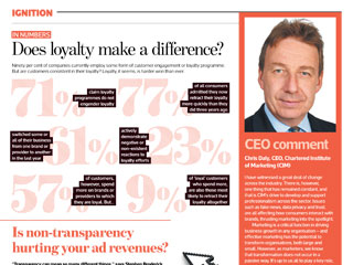 Catalyst - Issue 13 - Ignition General