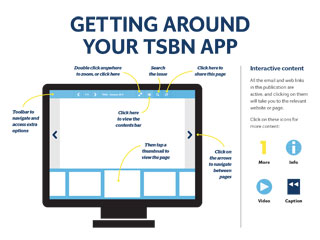 How to use your digital edition of TSBN