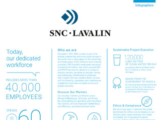 Interfleets UK Rolling Stock leaders