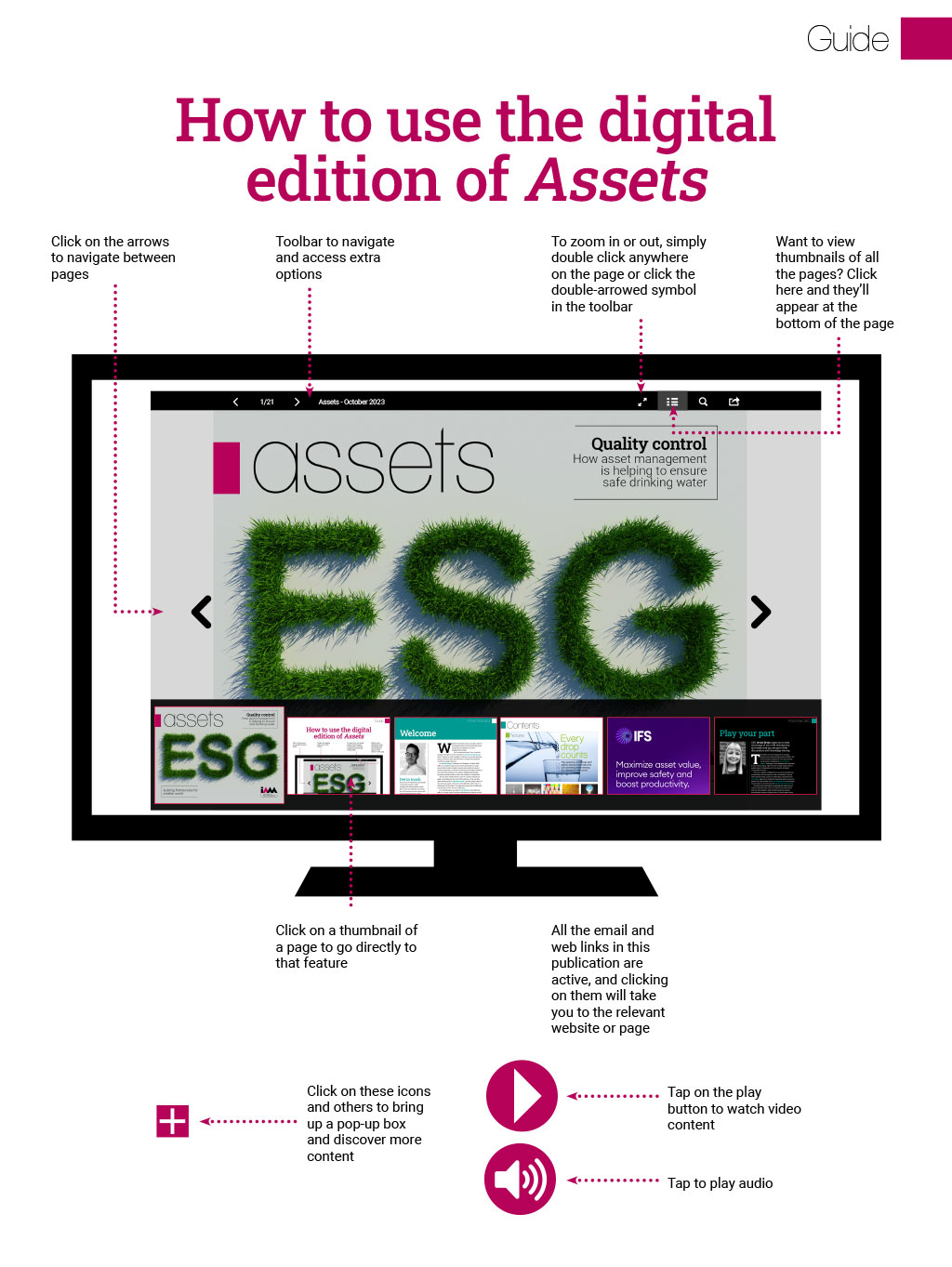 How to use the digital edition of Assets