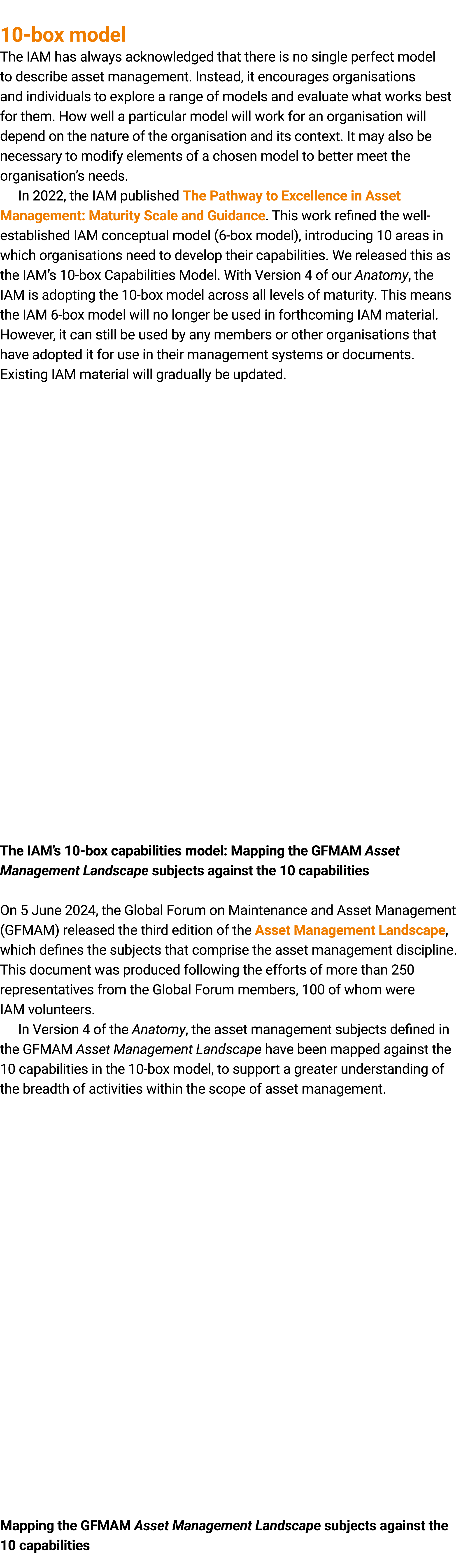  10-box model The IAM has always acknowledged that there is no single perfect model to describe asset management. Ins...