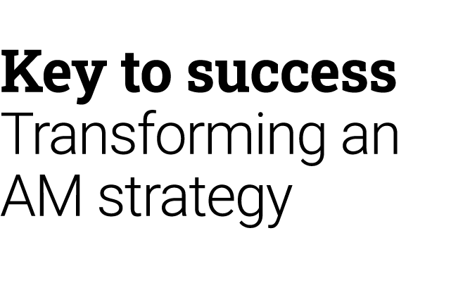 Key to success Transforming an AM strategy