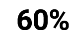 60%