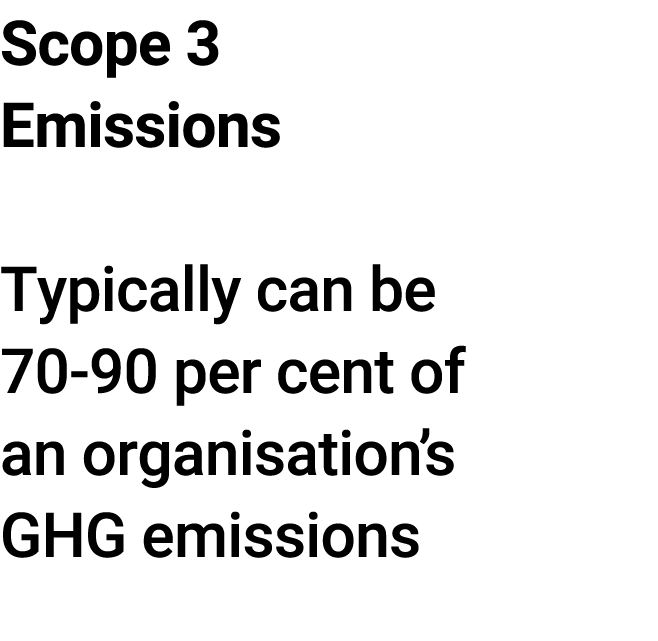 Scope 3 Emissions Typically can be 70-90 per cent of an organisation’s GHG emissions