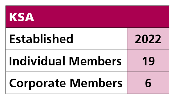 KSA,Established,2022,Individual Members,19,Corporate Members,6