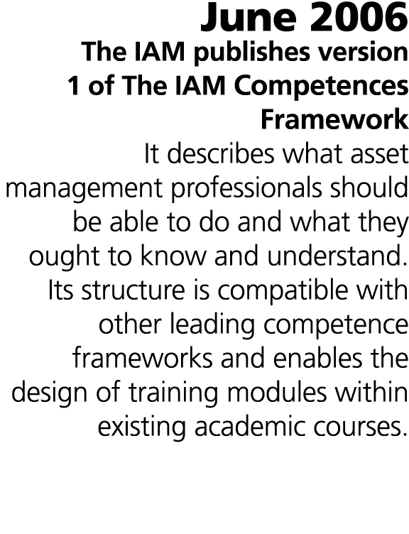 June 2006 The IAM publishes version 1 of The IAM Competences Framework It describes what asset management professiona...