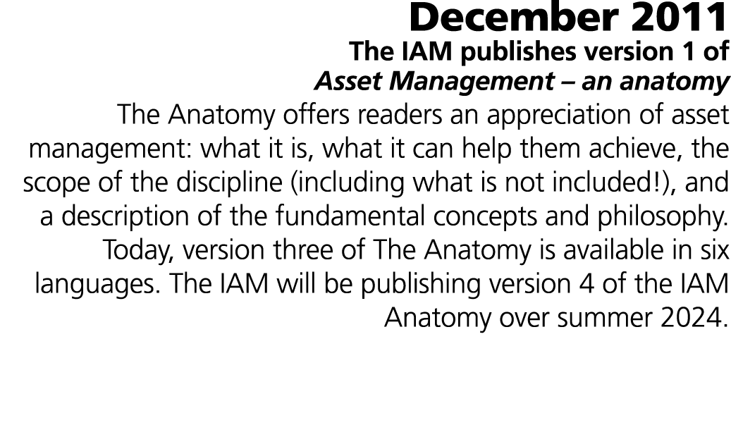 December 2011 The IAM publishes version 1 of Asset Management – an anatomy The Anatomy offers readers an appreciation...