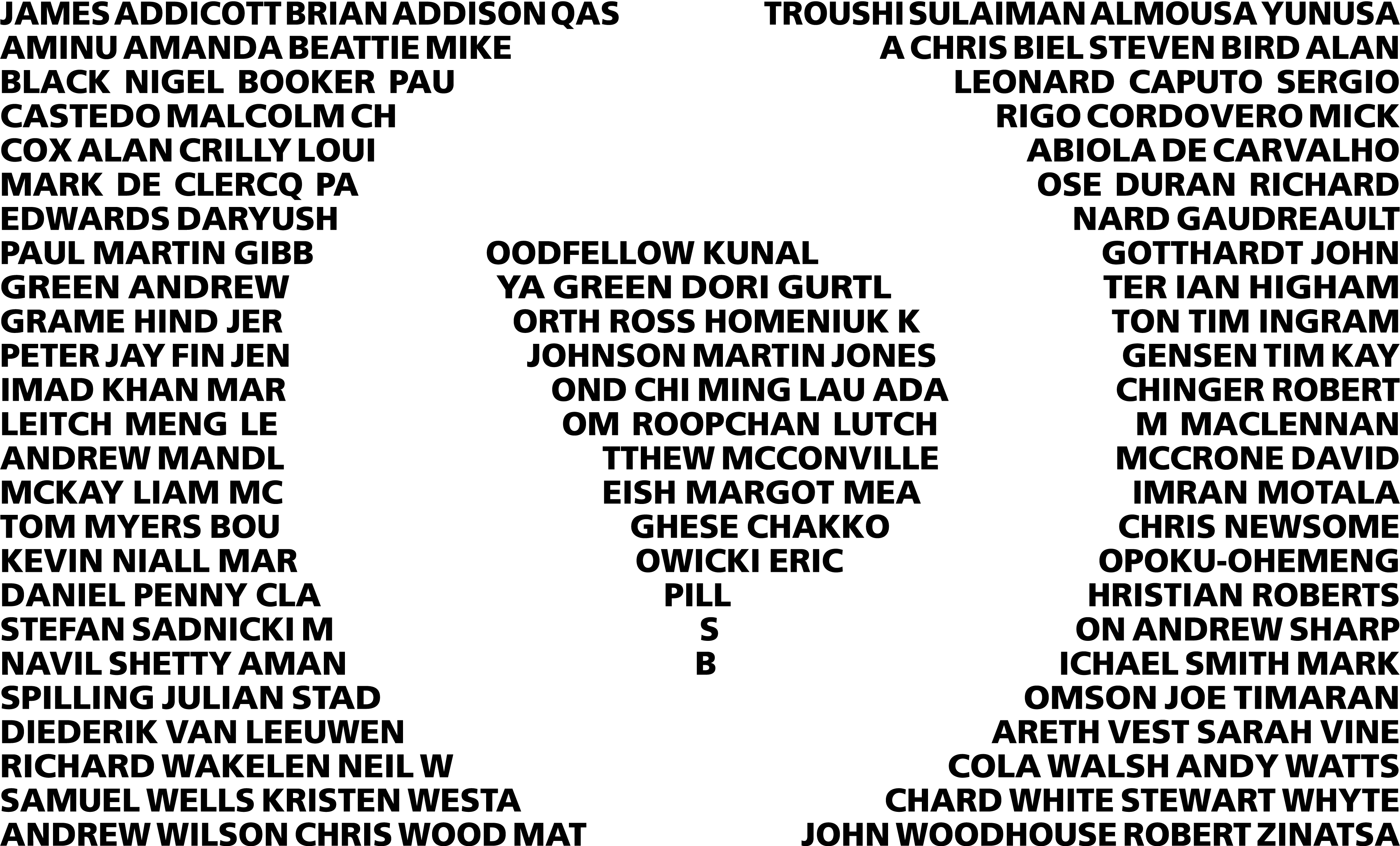 James Addicott Brian Addison Qasim AlMatroushi Sulaiman AlMousa Yunusa Aminu Amanda Beattie Mike Beck Harshed Bhudia ...